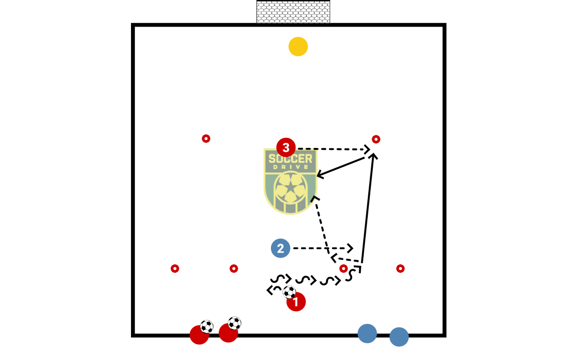 1v1 Duel with Finishing          