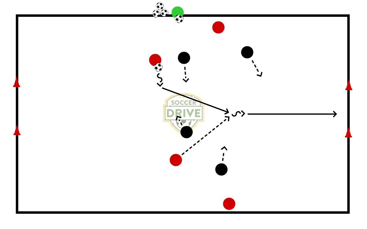 4v4 Play          