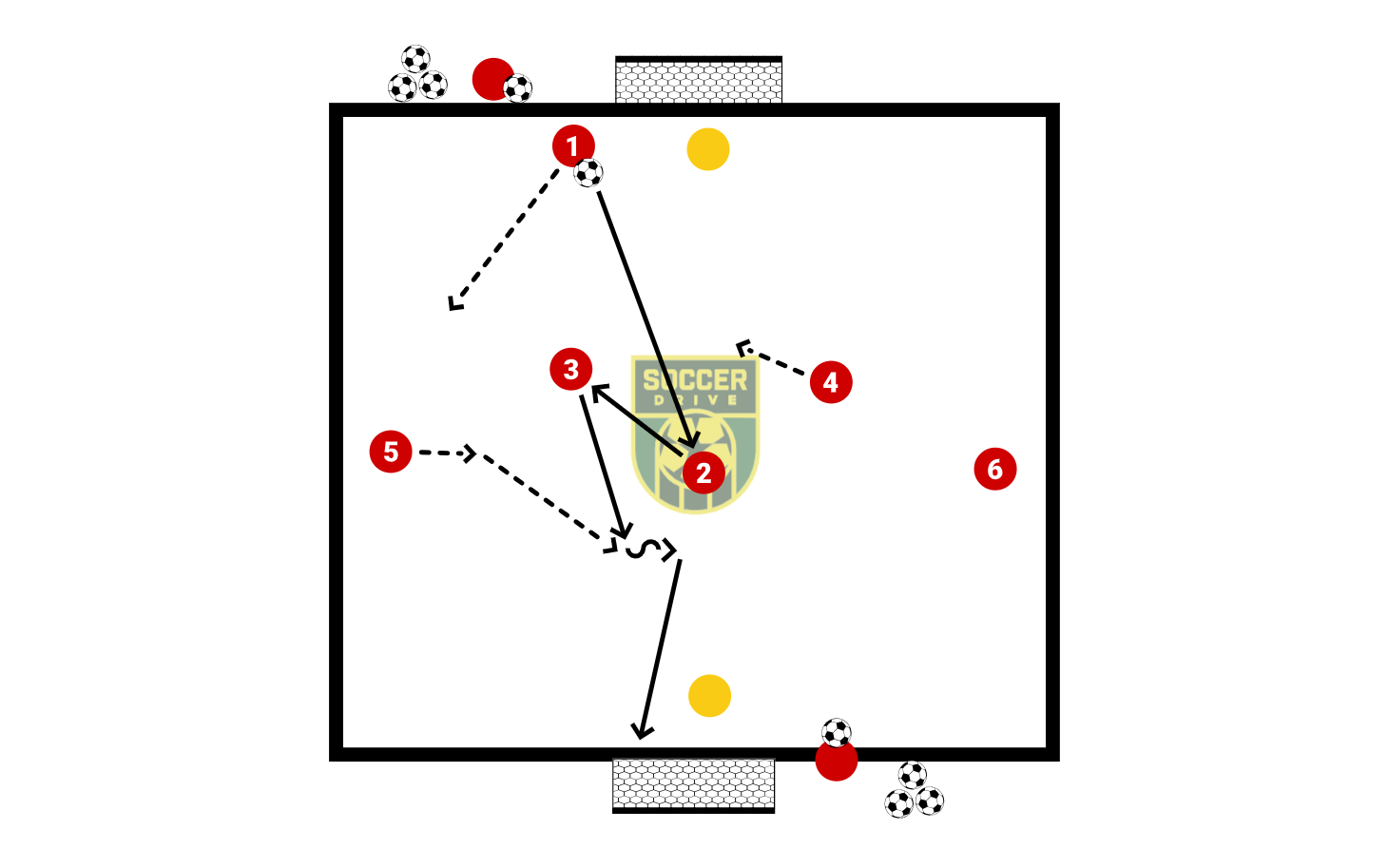 Combine and Finish          