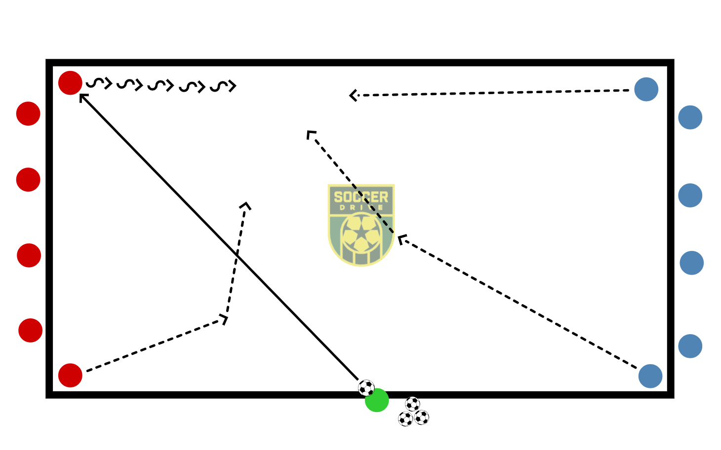 2v2, Sideline Trap          