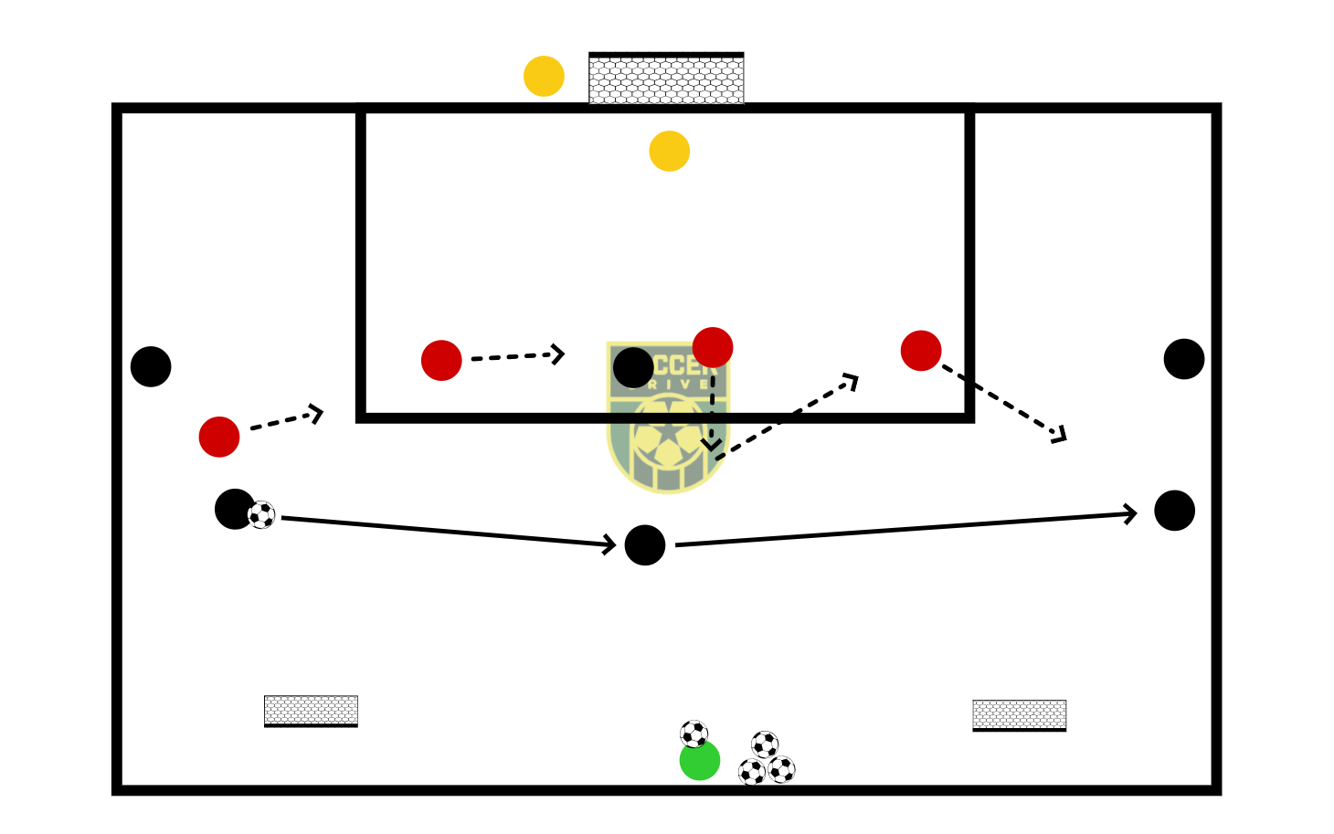 6v4, Defending the Box          