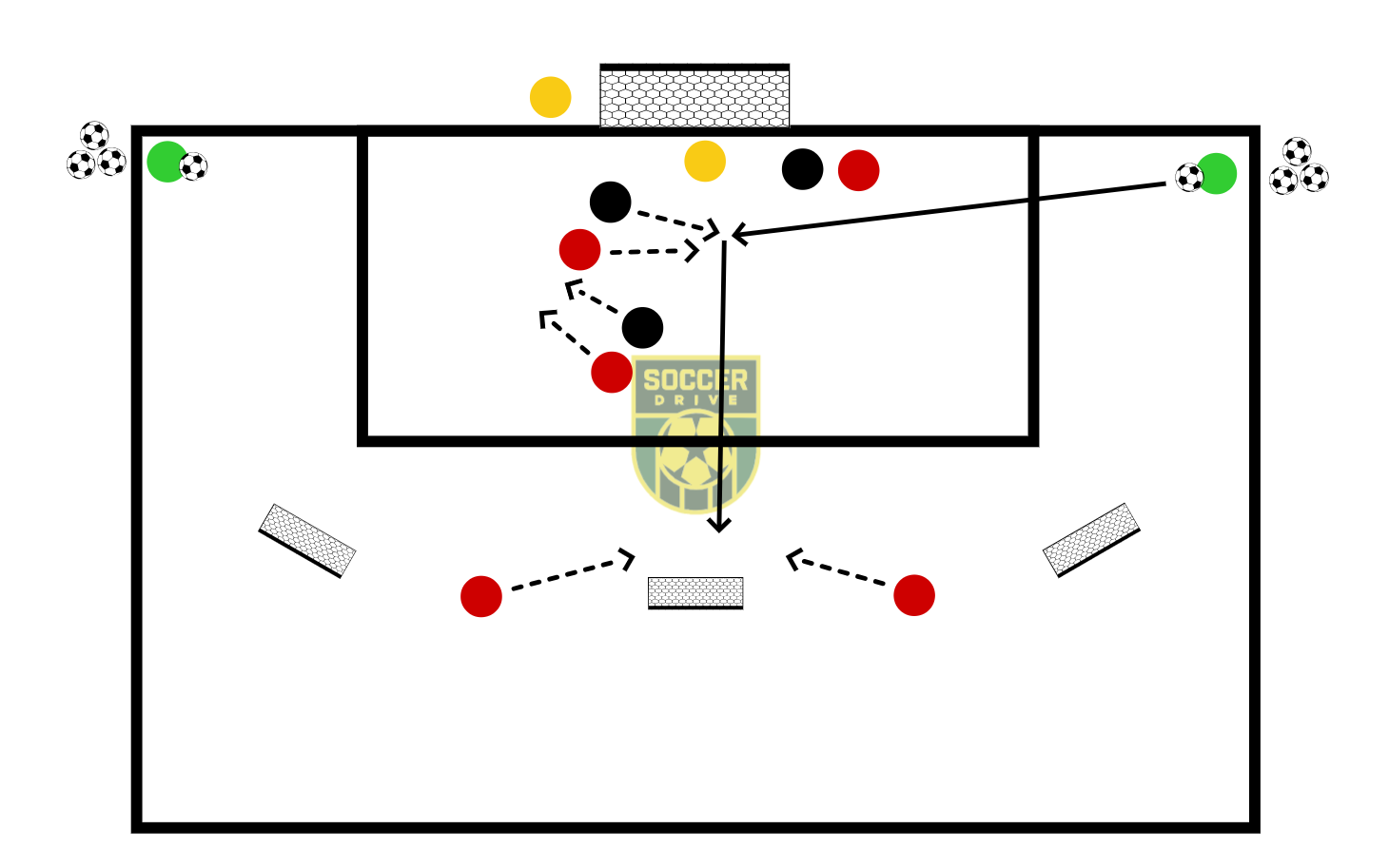 5v3 Heading Drill          