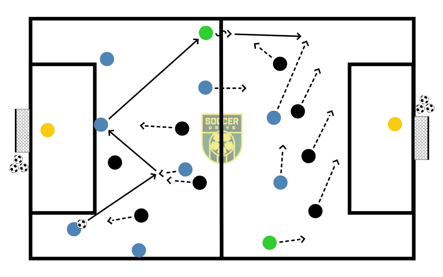 8v8 Plus Two, One Goal Limit          