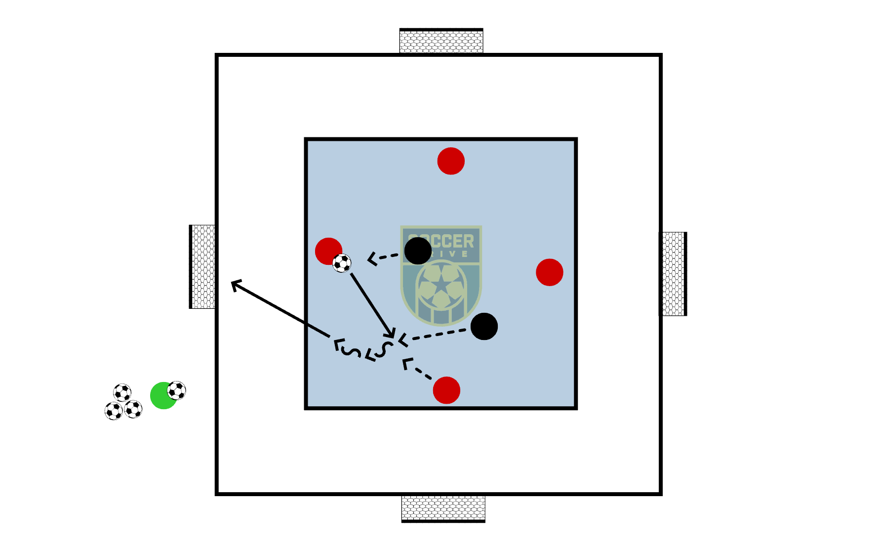 4v2 Rondo With Small Goals          