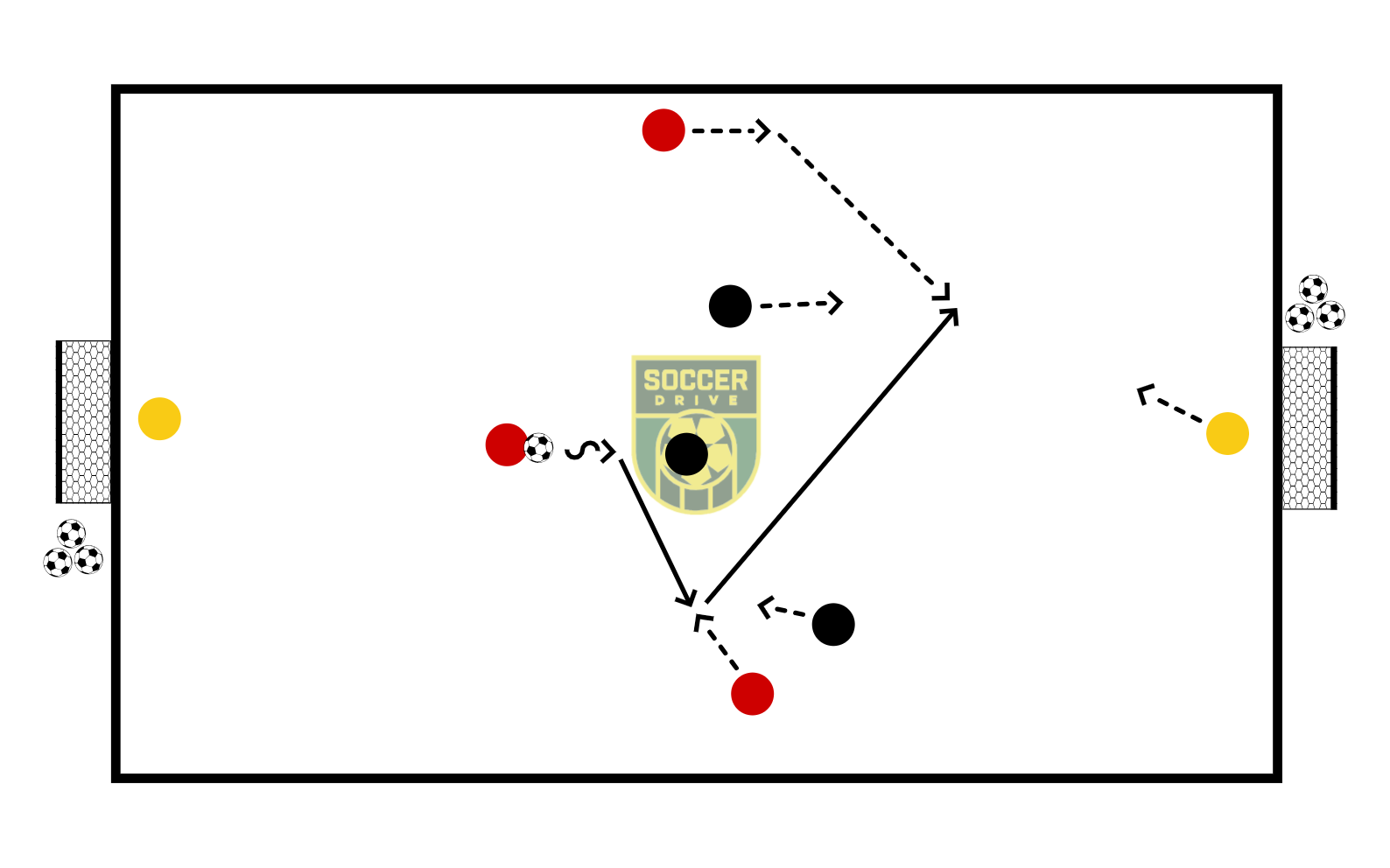 3v3 With GKs          