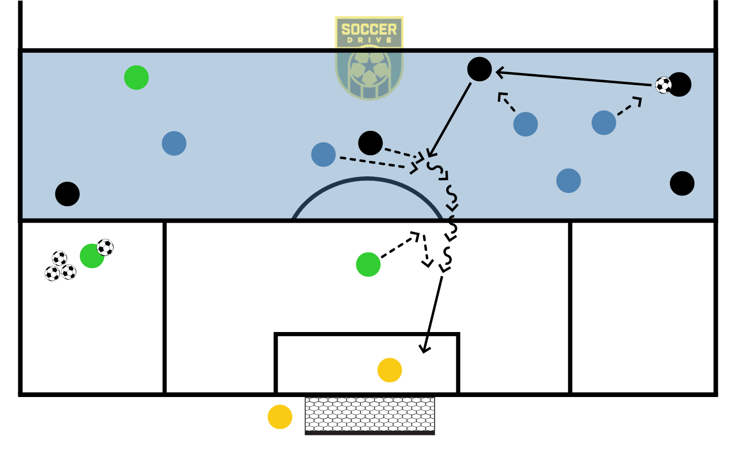 Final Third Game          