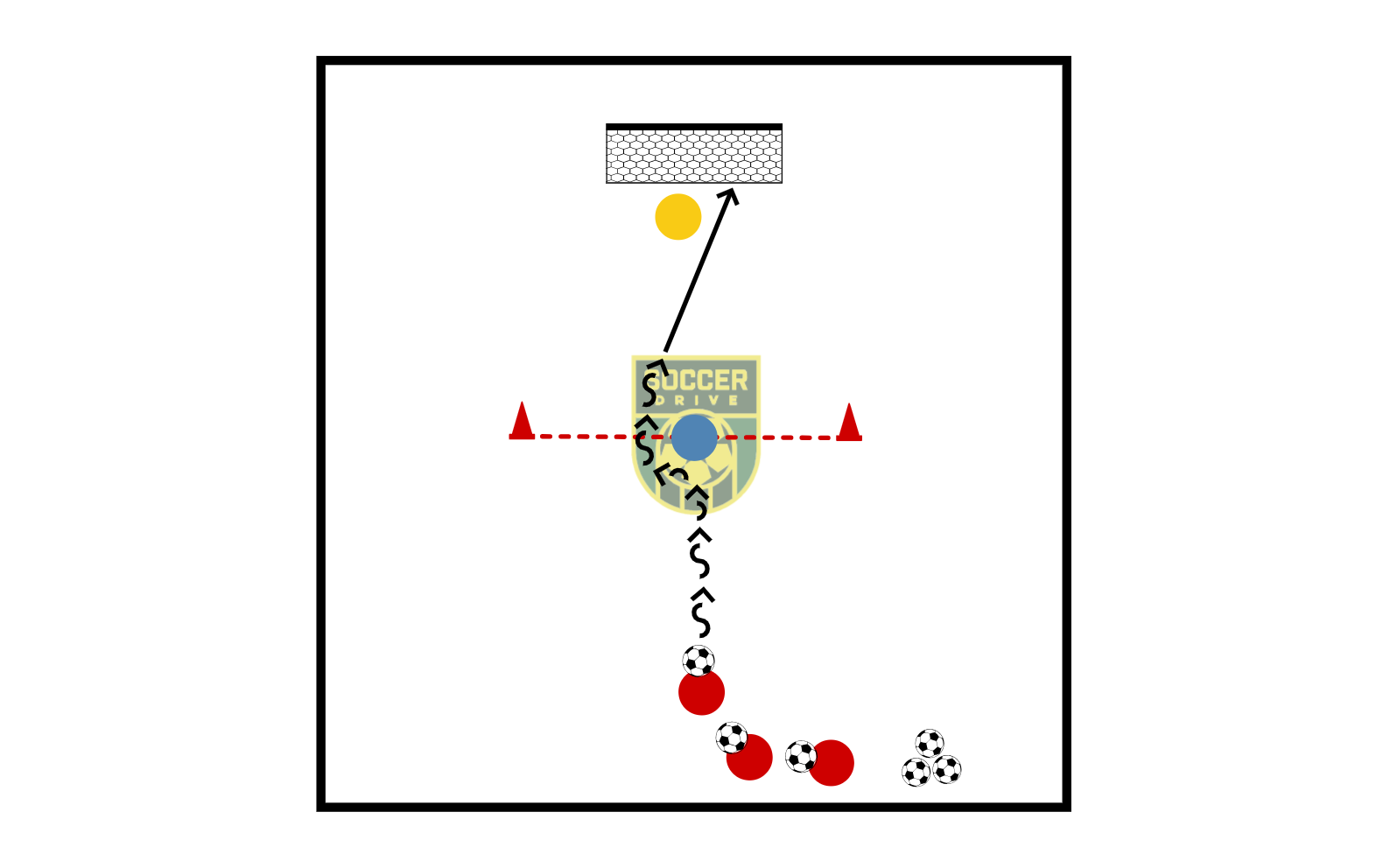 1v1 with Defender on Line          