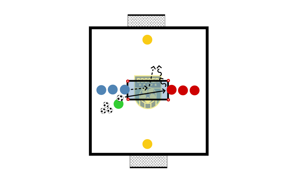 1v1, Two Goals          